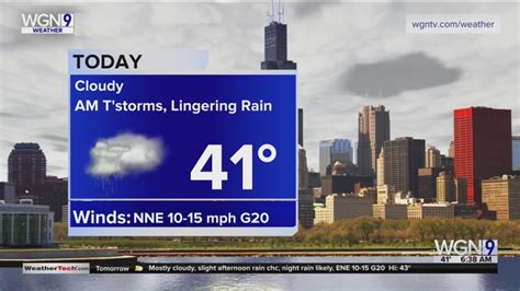 Thursday Forecast: Temps in low 40s with morning t-storms and lingering rain